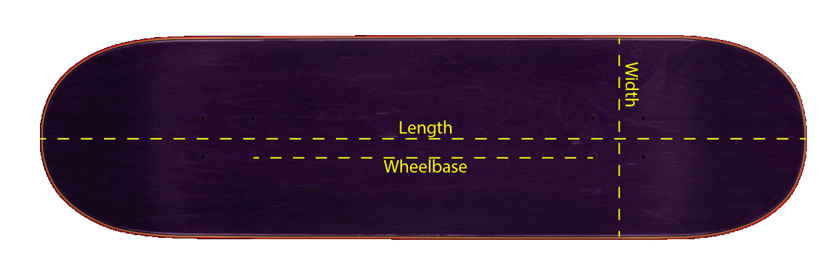 Creature Stumps Overview