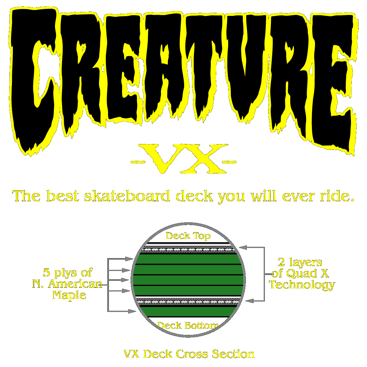 VX Decks - The best skateboard deck you will ever ride.